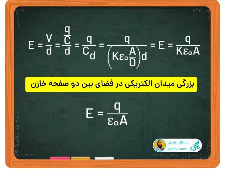 بررسی کمی میدان الکتریکی بیبن صفحات خازن فیزیک یازدهم درس یک