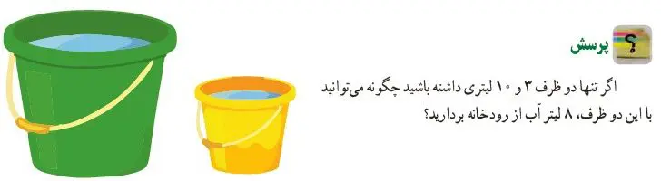 جواب پرسش صفحه 6 کار و فناوری هفتم