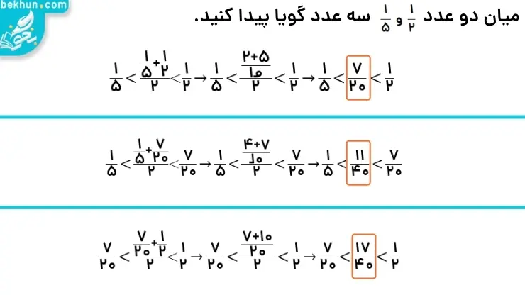 اعداد گویا در ریاضی نهم
