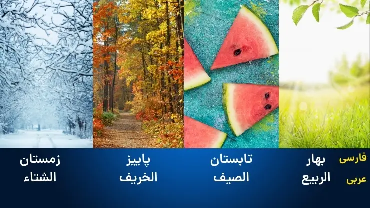 آموزش قواعد درس یک عربی هشتم
