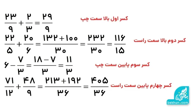 جواب نمونه سوال جمع و تفریق کسرها| فصل دو ریاضی ششم