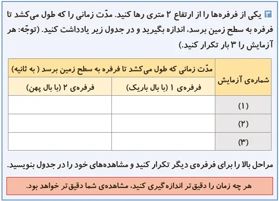 کاوشگری صفحه 4 علوم پنجم فصل زنگ علوم