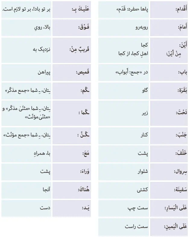 بخش چهارم جدول واژگان درس دوم عربی هفتم