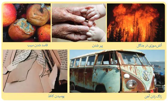 علوم هشتم فصل 2 |تغییرهای شیمیایی در همه جا مشاهده می‌شوند