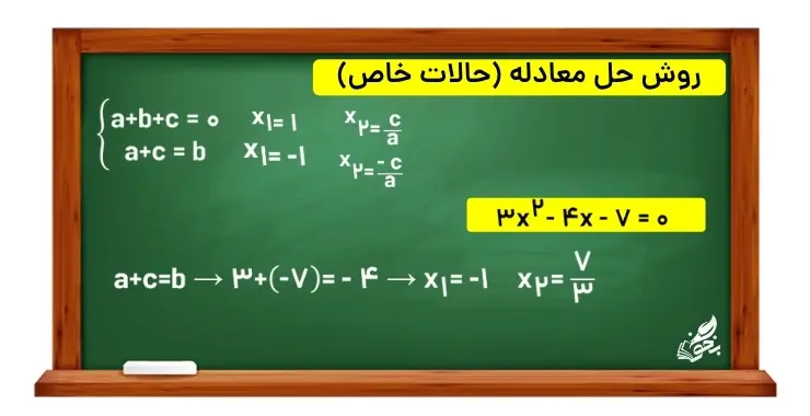 آموزش فصل اول ریاضی یازدهم | معادلۀ درجۀ دوم و تابع درجۀ ٢