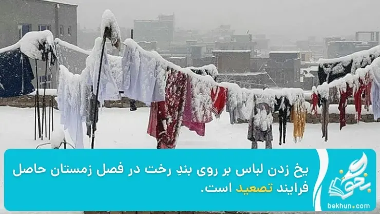 مثال تصعید-فصل دوم علوم پنجم