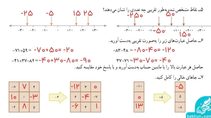 جواب تمرین صفحه 22 ریاضی نهم