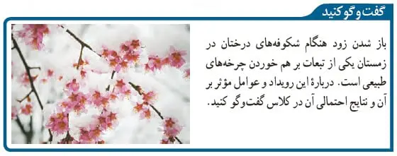 گفت و گو کنید صفحه 26 علوم نهم 