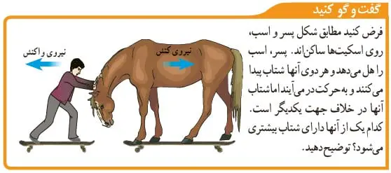 گفت و گو کنید صفحه 59 علوم نهم