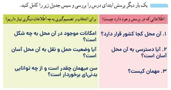 جواب گفت و گو کنید تفکر و پژوهش ششم صفحه 20
