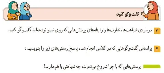 جواب گفت و گو کنید تفکر و پژوهش ششم صفحه 43