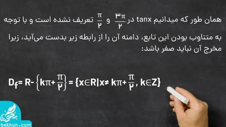 نمودار تابع تانژانت