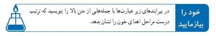 جواب خود را بیازمایید صفحه 14 آزمایشگاه علوم تجربی