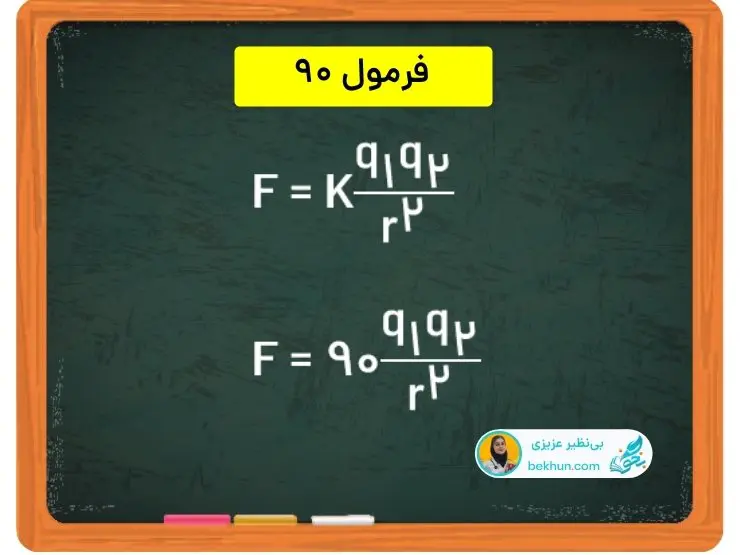 فرمول تستی 90 فیزیک یازدهم