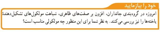 خود را بیازمایید صفحه 123 علوم نهم
