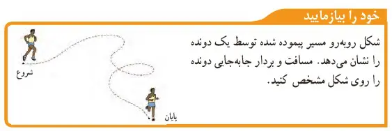 خود را بیازمایید صفحه 41 علوم نهم