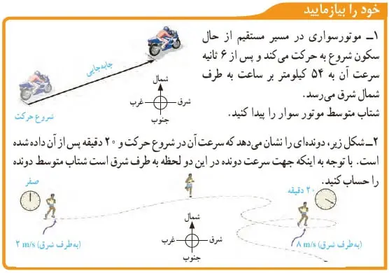 خود را بیازمایید صفحه 50 علوم نهم
