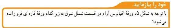 خود را بیازمایید صفحه 70 علوم نهم