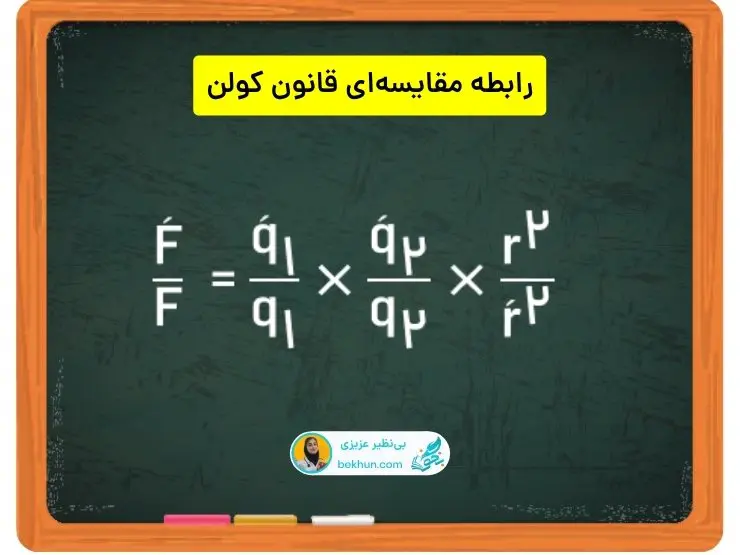 رابطه مقایسه‌ای قانون کولن فیزیک یازدهم