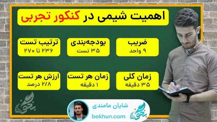 بودجهبندی شیمی کنکور 12 تاثیر شیمی در کنکور تجربی