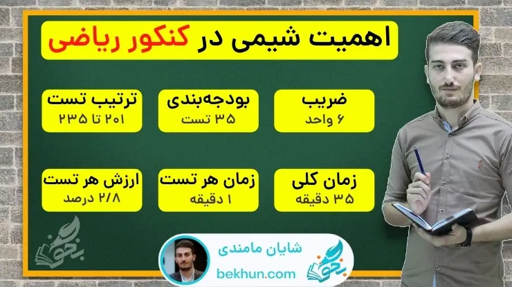 بودجهبندی شیمی کنکور 15 تاثیر شیمی در کنکور ریاضی