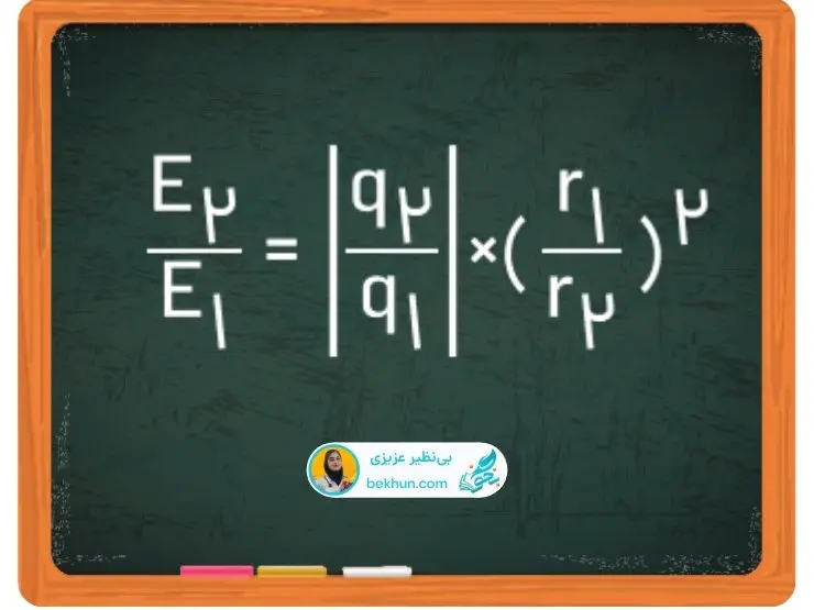 بزرگی میدان الکتریکی ناشی از دو نیرو در دو فاصله