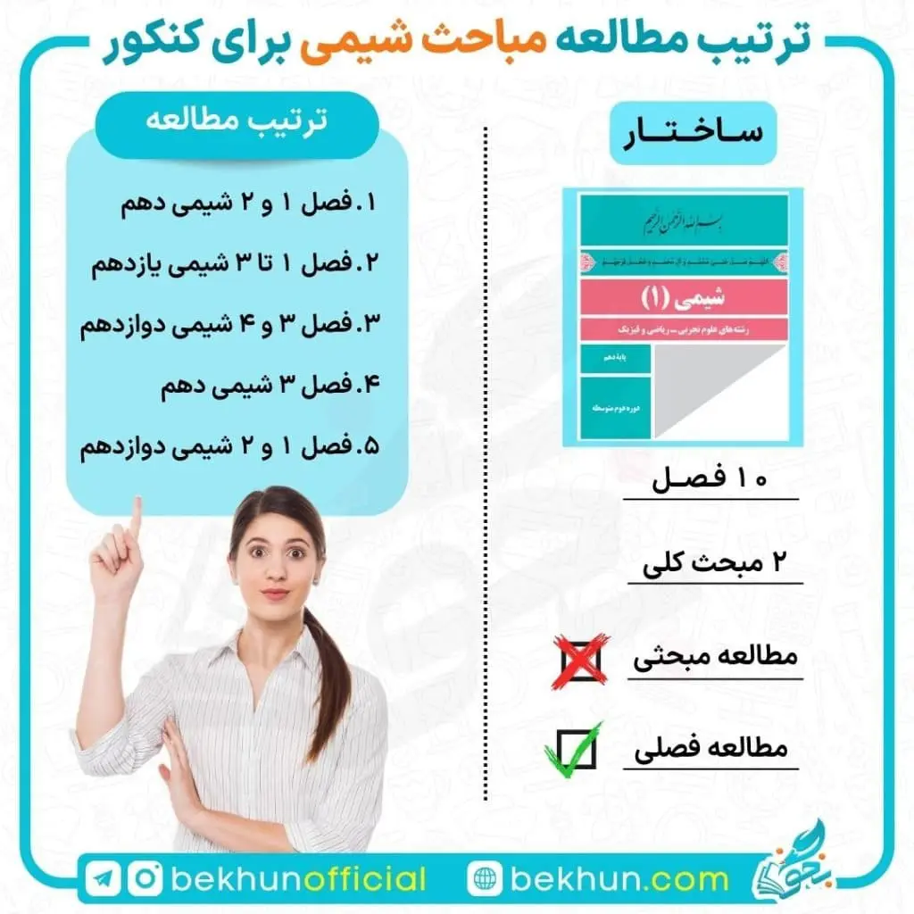 ترتیب خواندن مباحث دروس کنکور تجربی 10 ترتیب خواندن مباحث شیمی برای کنکور