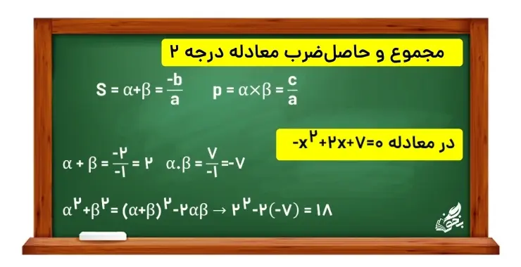 تدریس فصل اول ریاضی یازدهم تجربی | مجموع و حاصل ضرب ریشه های معادلۀ درجه ٢
