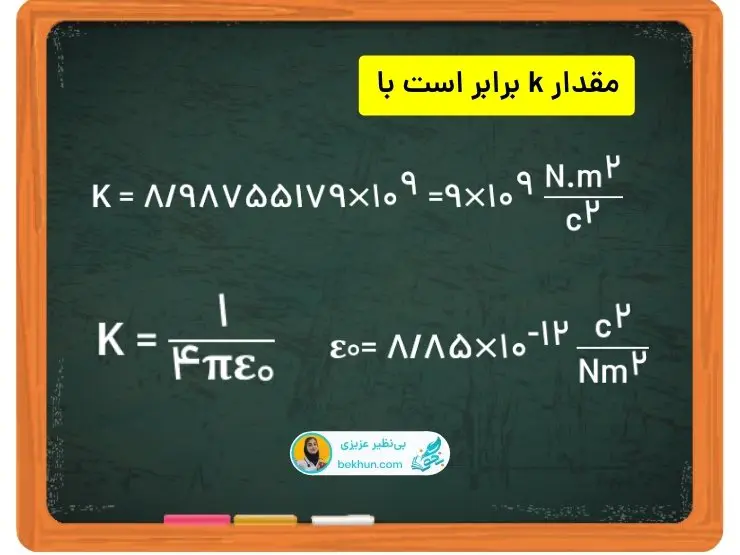 مقدار k فیزیک یازدهم درس یک