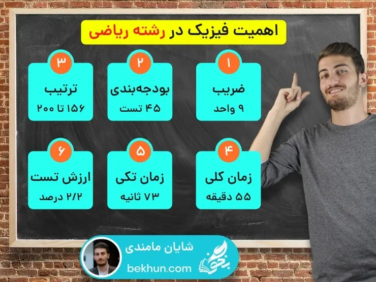 چگونه فیزیک را برای کنکور بخوانیم؟ | حرفهای ترین روش مطالعه فیزیک کنکور 5 اهمیت فیزیک در رشته ریاضی