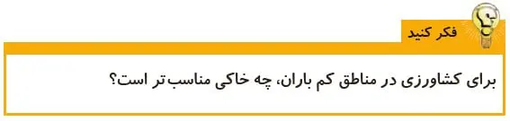 فکر کنید صفحه 96 علوم پنجم
