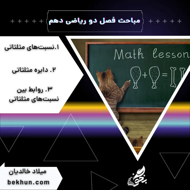 Topics of chapter 2 the math 10