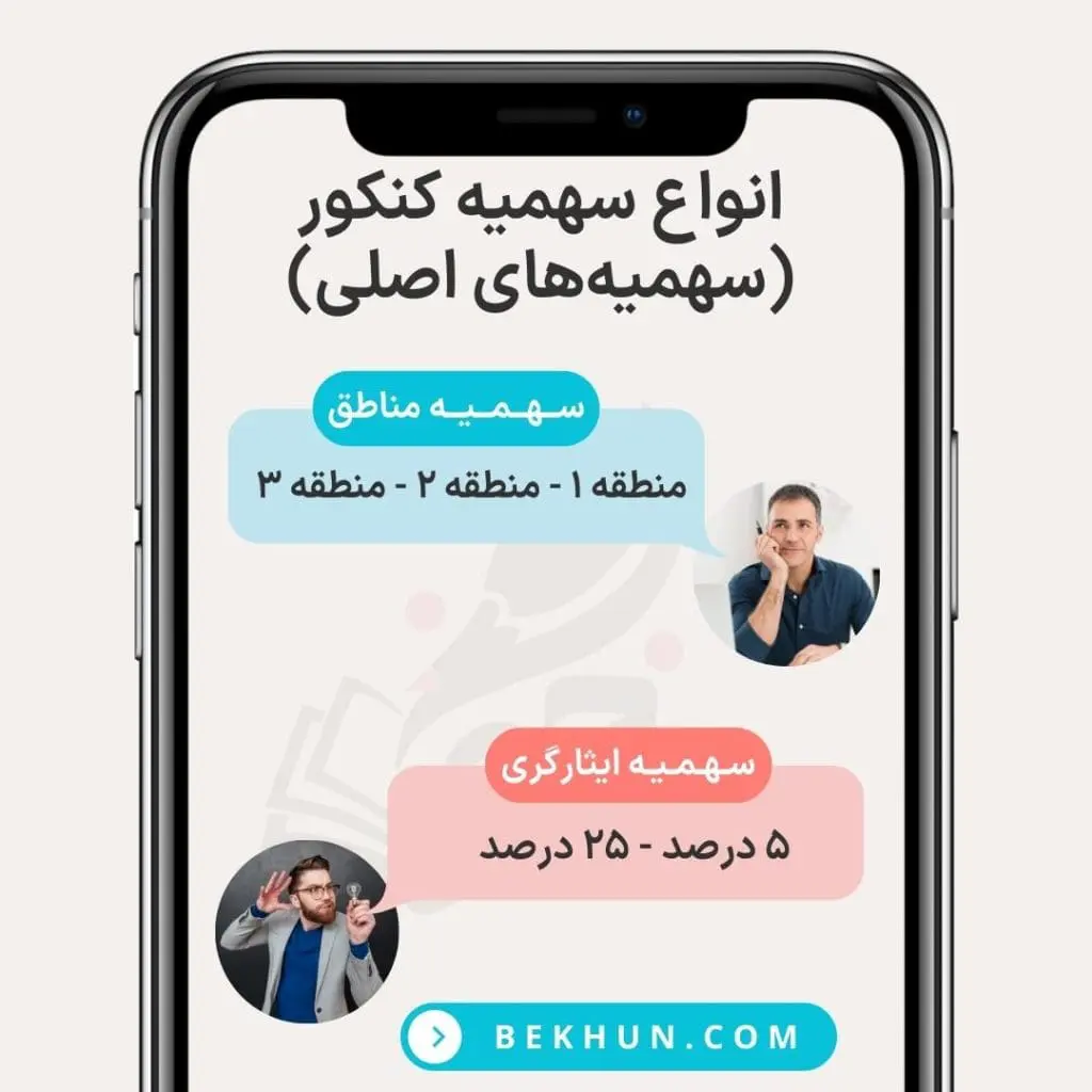 انواع سهمیه کنکور