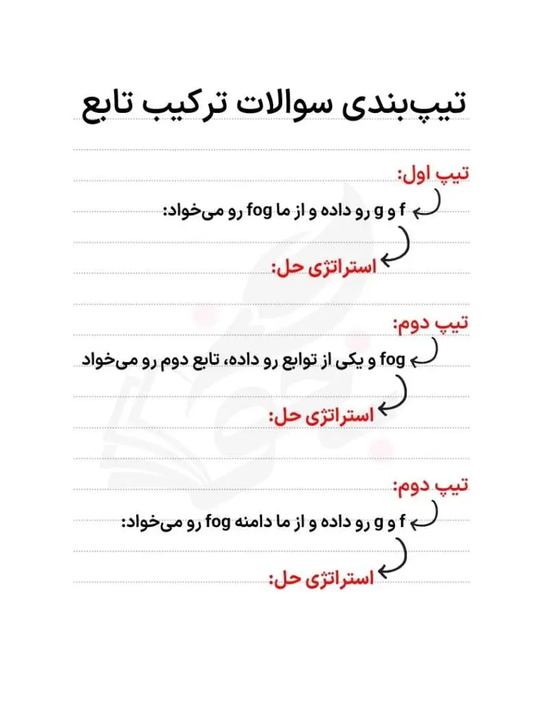 روش تست زنی ریاضی کنکور 8 روش تست زنی ریاضی برای کنکور
