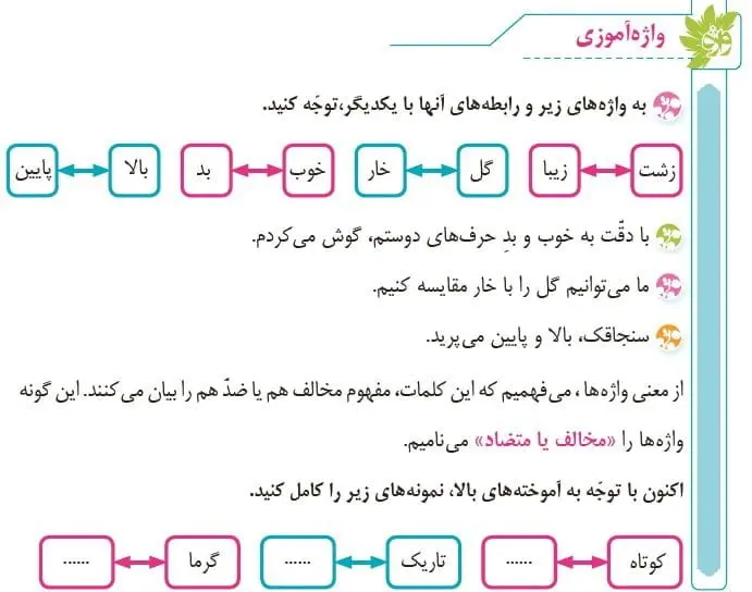 جواب واژه آموزی درس اول صفحه 14 فارسی پنجم 1400