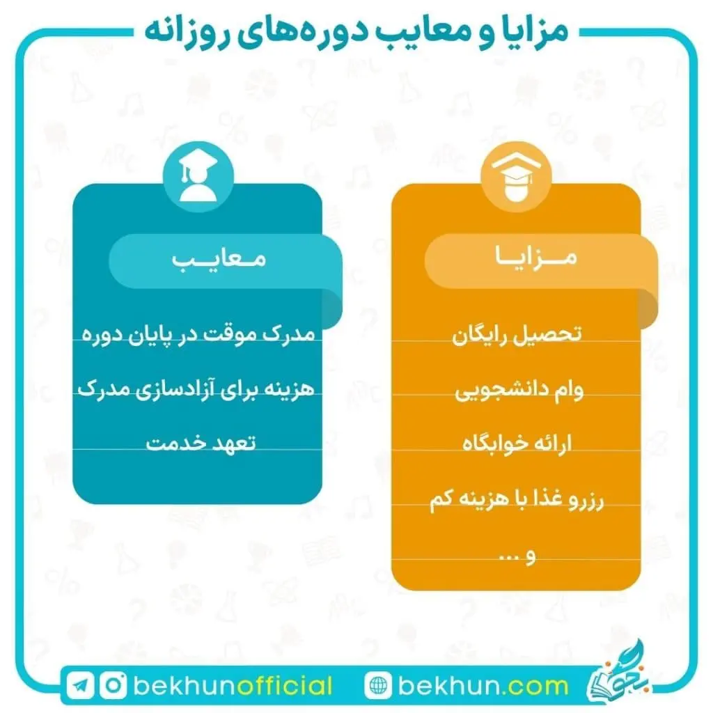 دوره تحصیلی روزانه چیست؟