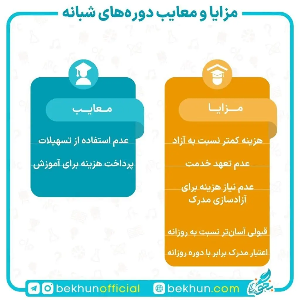 دروه تحصیلی نوبت دوم چیست