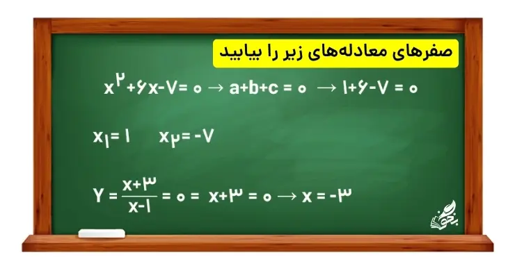 آموزش فصل اول ریاضی یازدهم | صفرهای تابع درجه ٢