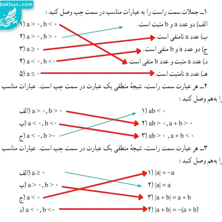 پاسخ کار در کلاس صفحه 29 ریاضی نهم