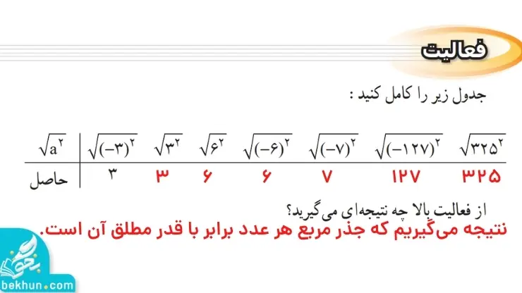 حل صفحه 30 ریاضی نهم