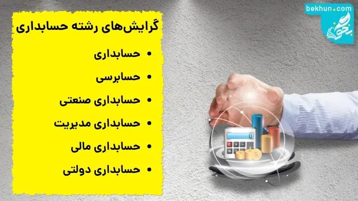 گرایش‌های رشته حسابداری