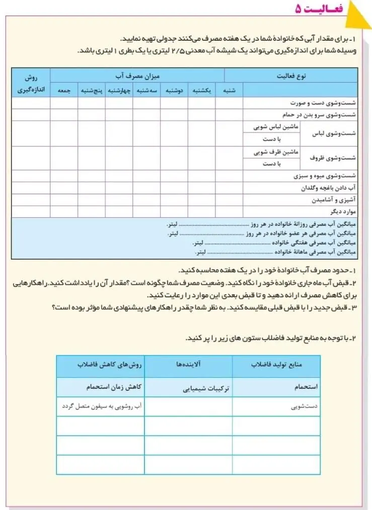 جواب فعالیت صفحه 5 انسان و محیط زیست یازدهم