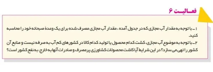 جواب فعالیت صفحه 10 انسان و محیط زیست یازدهم