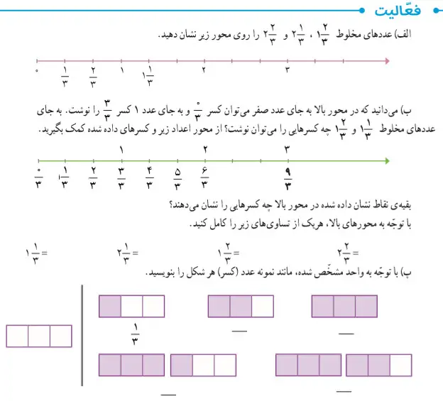 فعالیت صفحه 22 کتاب ریاضی پنجم دبستان