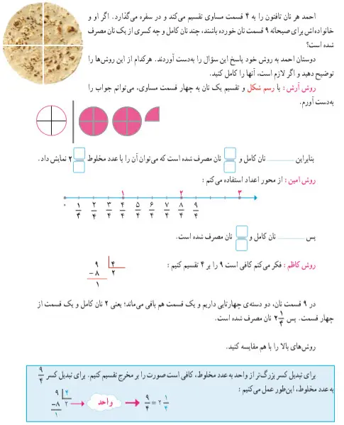 فعالیت صفحه 24 کتاب ریاضی پنجم دبستان