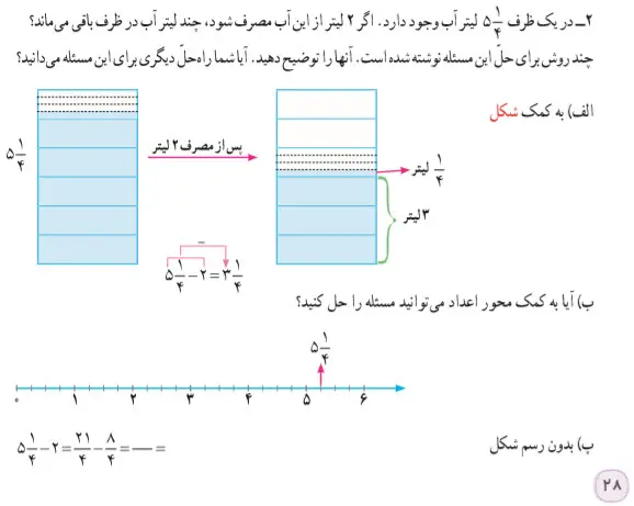 حل فعالیت صفحه 28 کتاب ریاضی پنجم ابتدایی