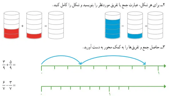 پاسخ فعالیت صفحه 30 ریاضی چهارم ابتدایی