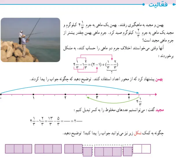 حل فعالیت صفحه 30 کتاب ریاضی پنجم ابتدایی