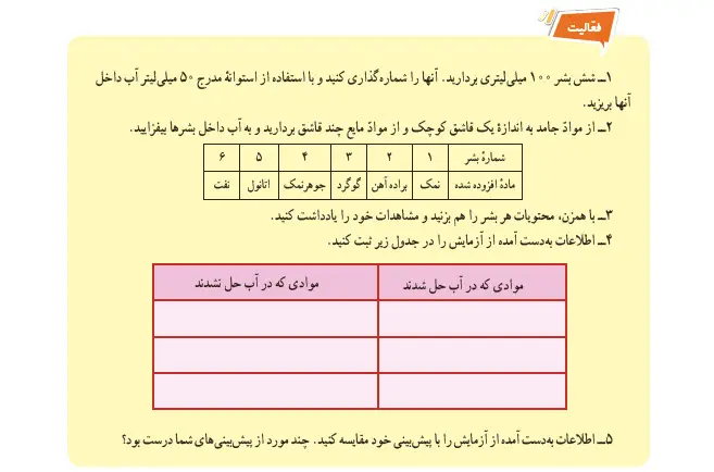 جواب فعالیت های کتاب علوم هفتم صفحه 4