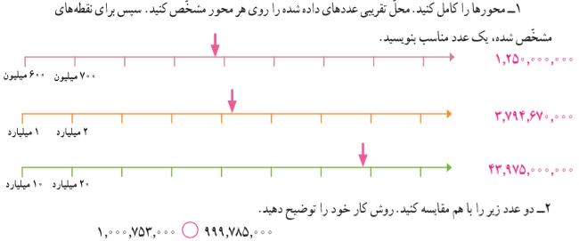 فعالیت صفحه 8 ریاضی پنجم دبستان